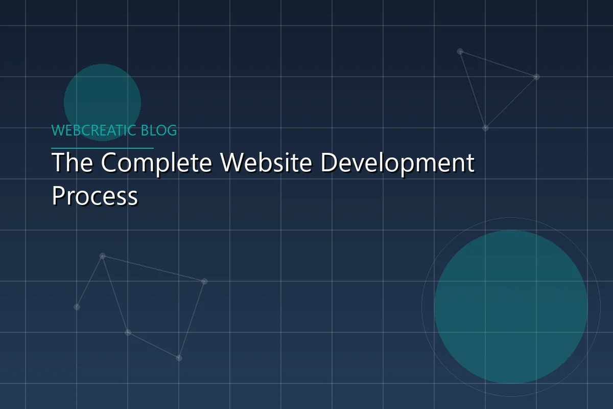 Featured article image preview for The Complete Website Development Process